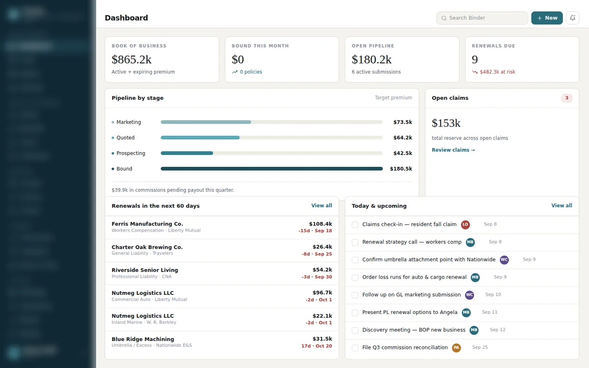 Binder dashboard: book of business, open pipeline, renewals and open claims